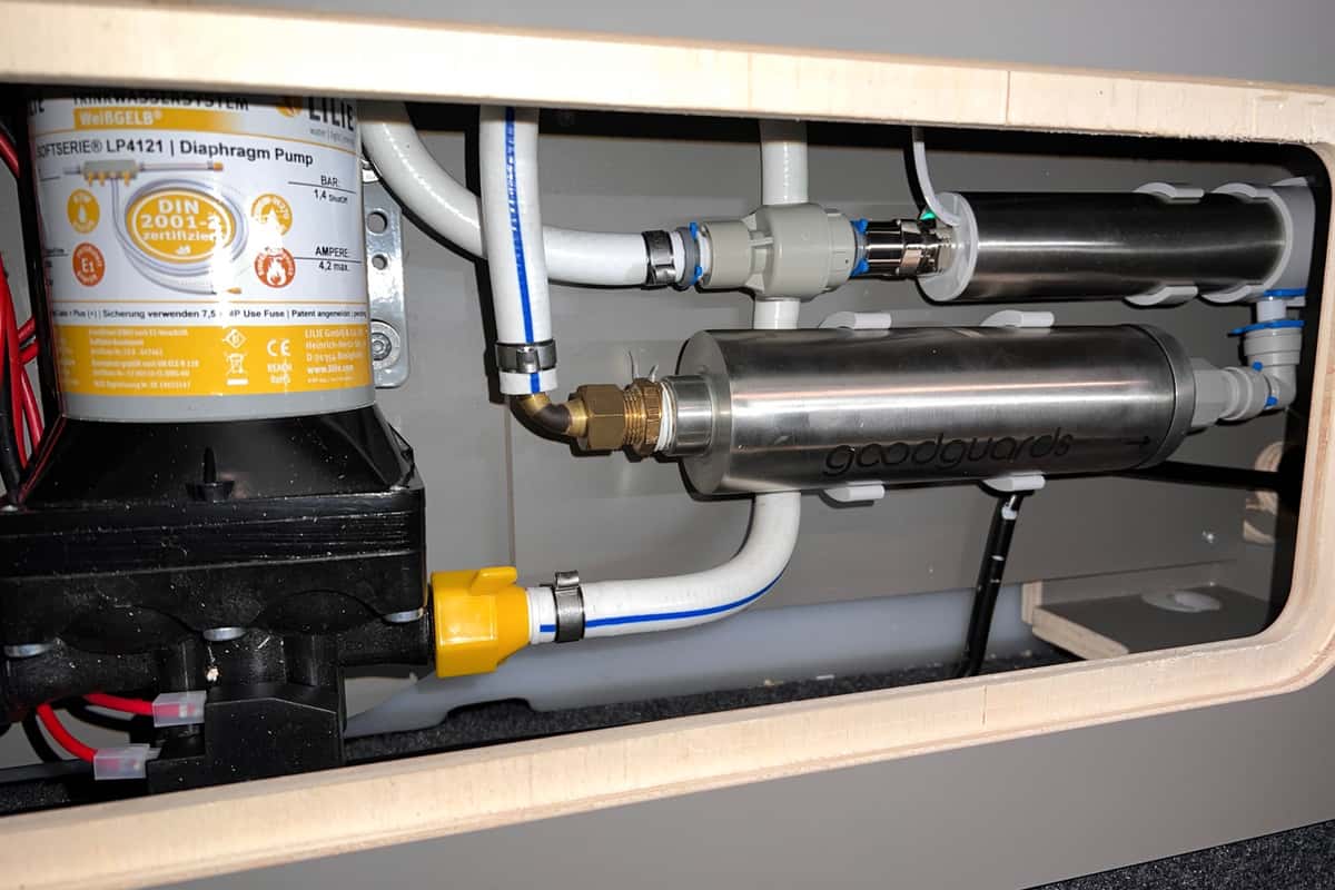 Aktivkohle- und UV-Filtermodule von Goodguards